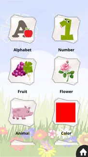 kids english - learn the language, phonics and abc iphone screenshot 1
