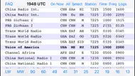 Shortwave Broadcast Schedules iphone bilder 0