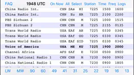 shortwave broadcast schedules айфон картинки 1