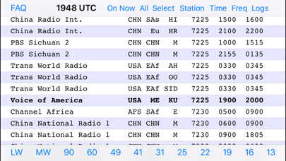 Screenshot #1 pour Shortwave Broadcast Schedules