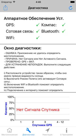 Скриншот GPS Диагностика:Satellite Test на iPhone 3