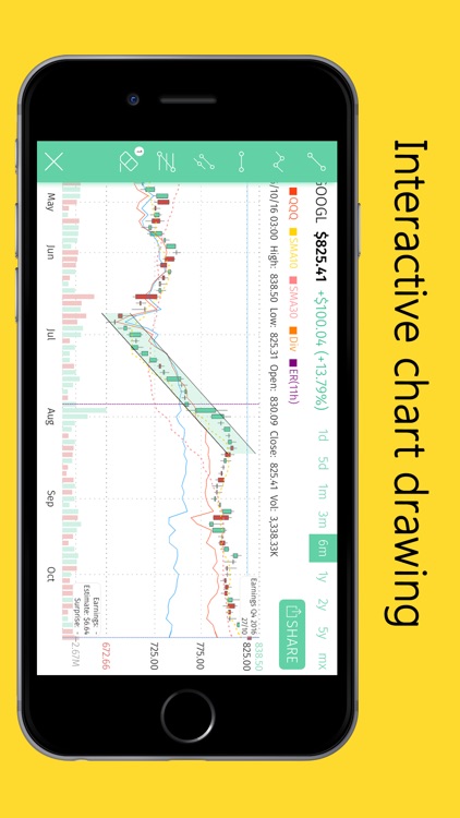 Bullboard PRO for Investor screenshot-4