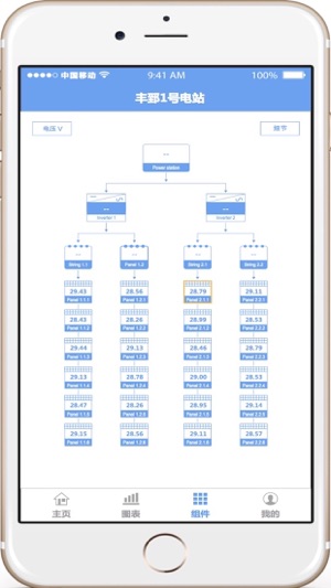 FonEye(圖5)-速報App