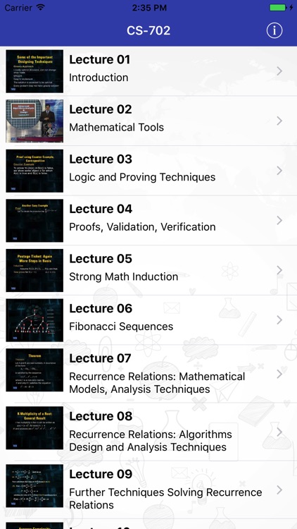CS702 - Advanced Algorithms Analysis and Design