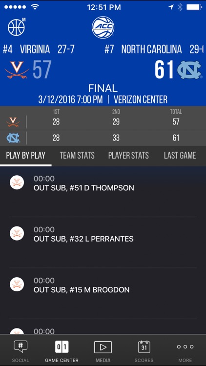 ACC Championship