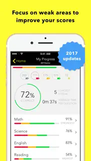 act prep for dummies iphone screenshot 1