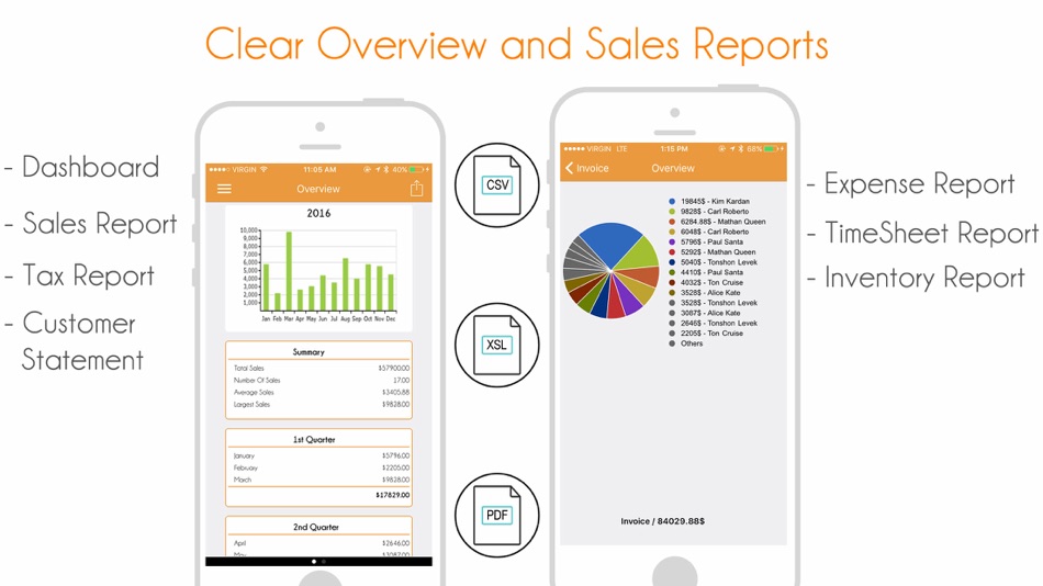 #3. Invoice Manager: Create, Send Invoice and Estimate (iOS) Podle: iCubemedia Inc.