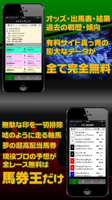 馬券・競馬予想なら無料で全レースを予想する... screenshot1