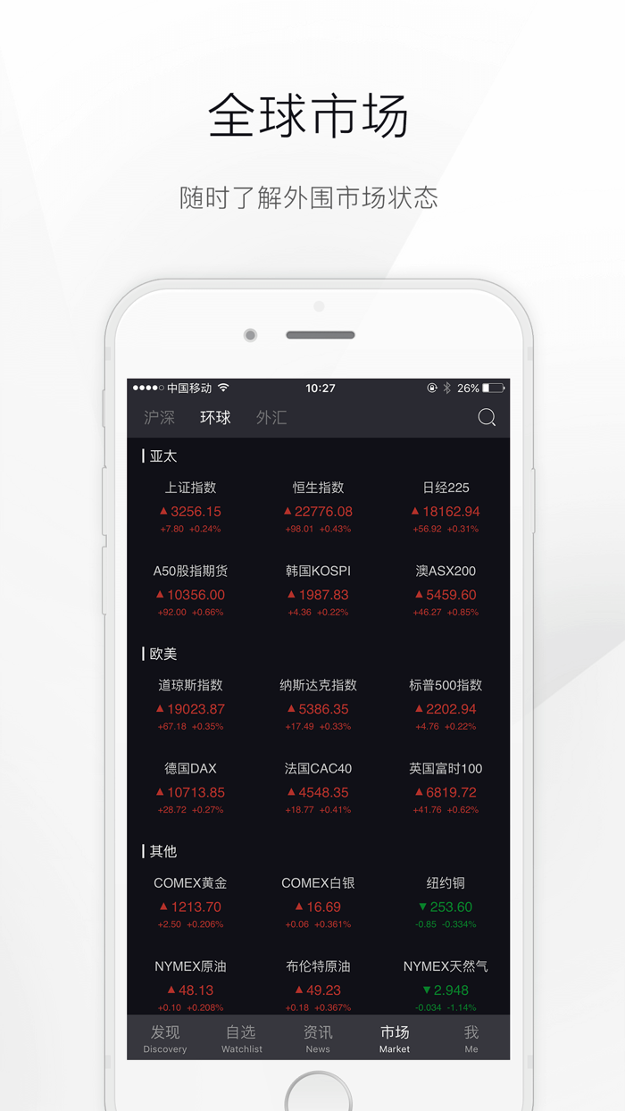 超短线-即时交易机会