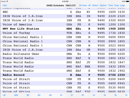 Shortwave Broadcast Schedulesのおすすめ画像2