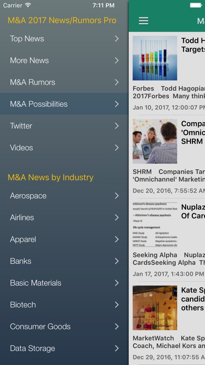 Mergers & Acquisitions News Pro - M&A Updates