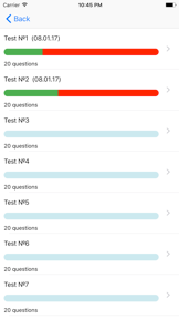 Canadian Citizenship Test 2017 Free screenshot