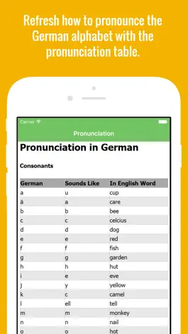 Game screenshot German Flashcards with Pictures Lite apk