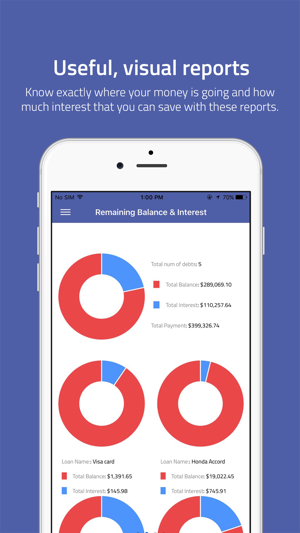 Debtables(圖3)-速報App