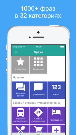 Game screenshot Изучай Бирманский легко - Pазговорник mod apk