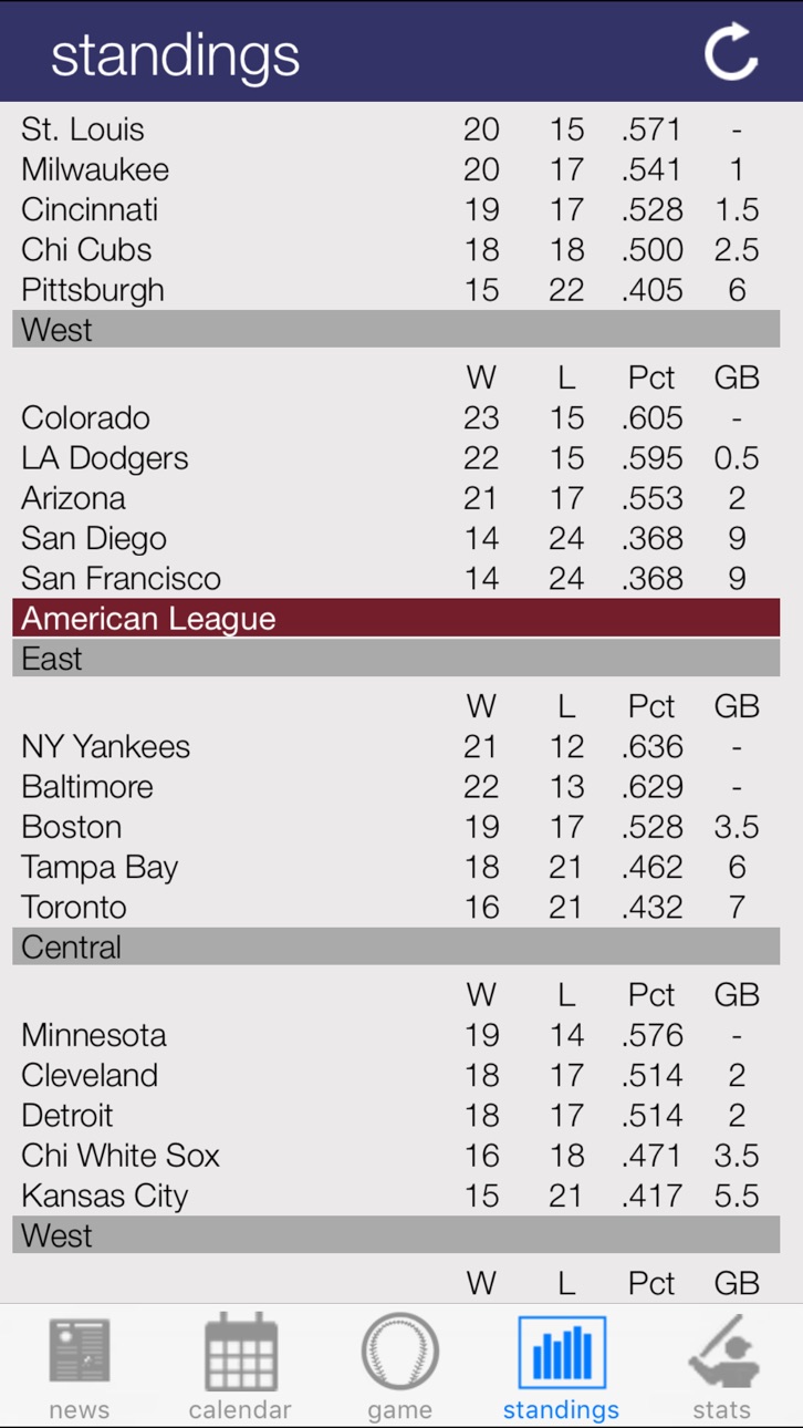iPhone screenshot