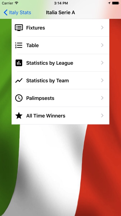 All Stats Italy