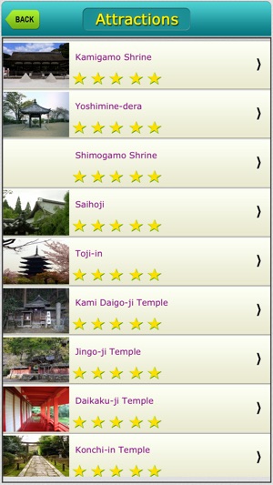 Kyoto Offline Map Travel Explorer(圖3)-速報App