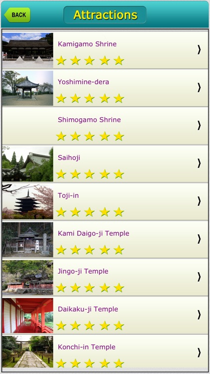 Kyoto Offline Map Travel Explorer