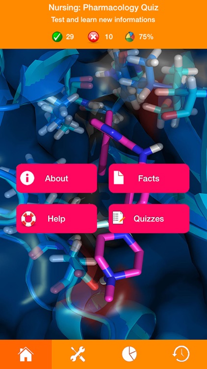 Nursing : Pharmacology Quiz