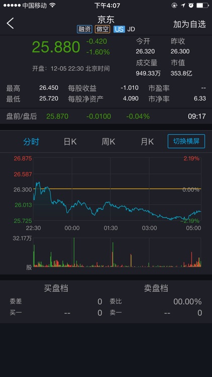 股融宝 screenshot-3