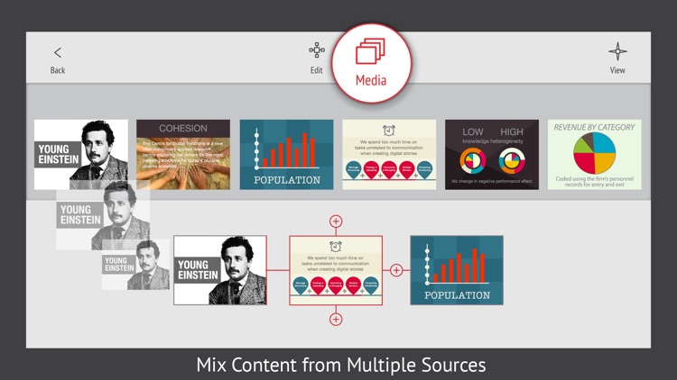 Vimodi | presentation discussion app for meetings
