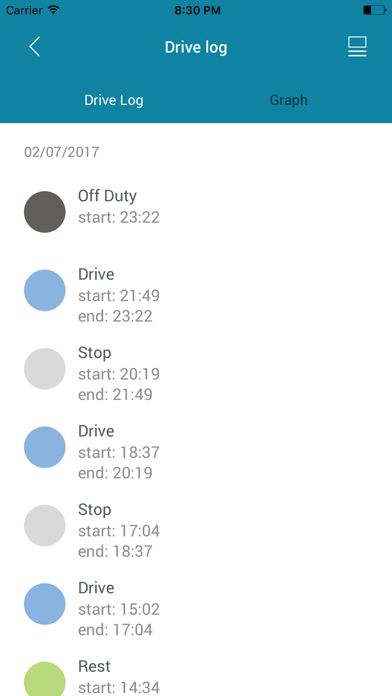 How to cancel & delete RoadOps from iphone & ipad 2