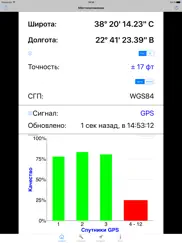 gps Диагностика:satellite test айпад изображения 1