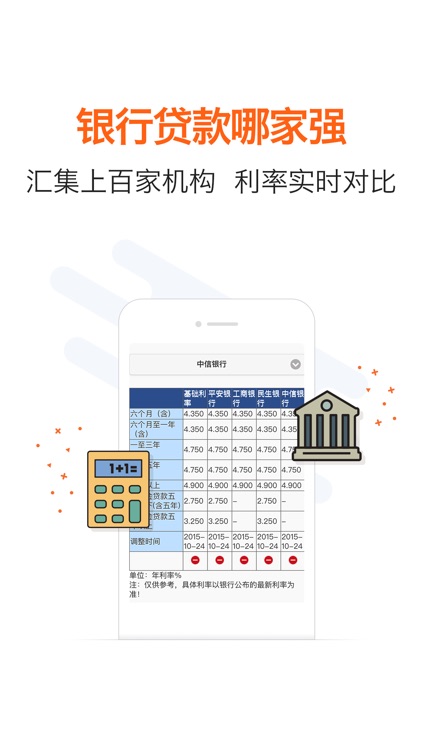贷管家-快速借钱信用卡理财计算工具