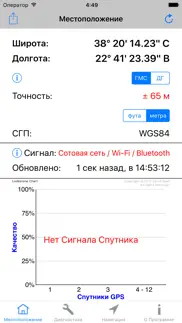 gps Диагностика:satellite test айфон картинки 4