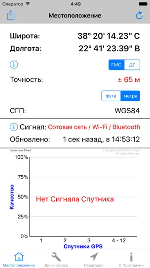 Скриншот GPS Диагностика:Satellite Test на iPhone 4