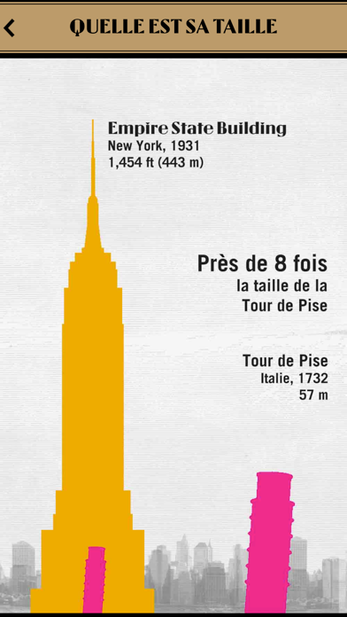 Screenshot #3 pour Guide: Empire State Building