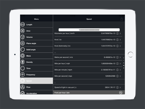 Unit Gauge HD screenshot 3