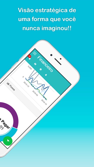 Screenshot #2 pour Gestão simples e certa