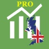 UK Penny Stock Pro