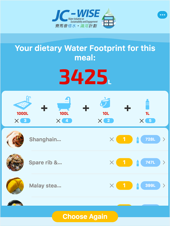 JC-WISE Water Footprint Cal.