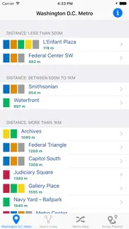 washington d.c. metro - subway problems & solutions and troubleshooting guide - 3