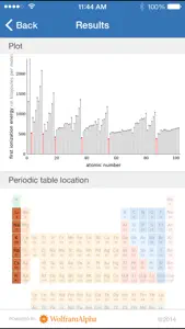 Wolfram General Chemistry Course Assistant screenshot #2 for iPhone