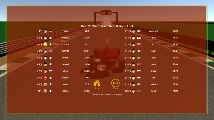 World Race Challenge Formula