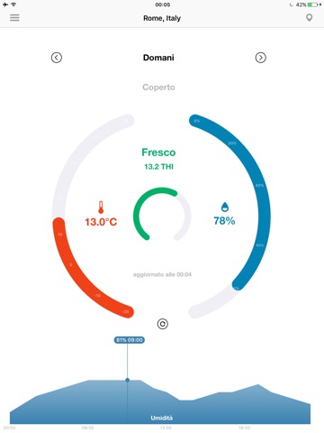 Thermo Hygrometer screenshot 2