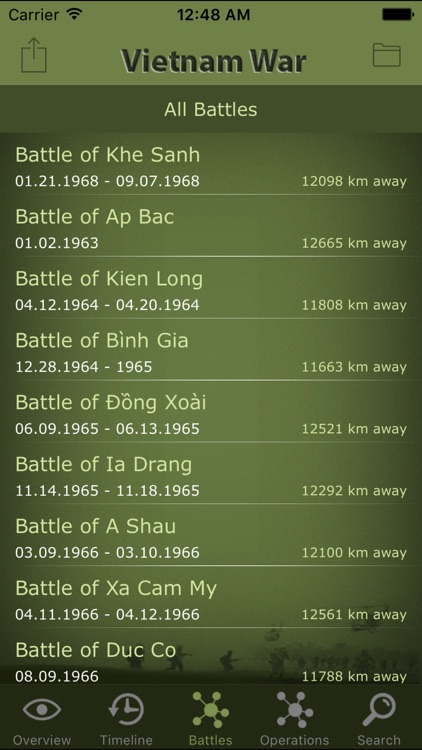 Vietnam War Battles