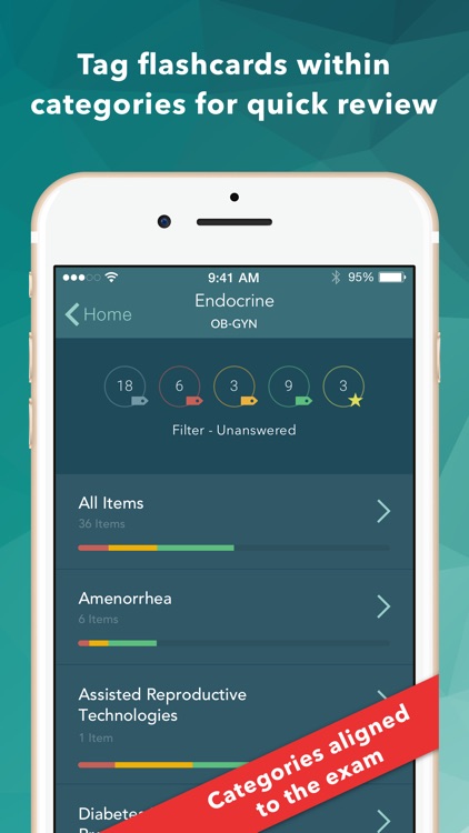 USMLE LANGE Ob Gyn Flashcards