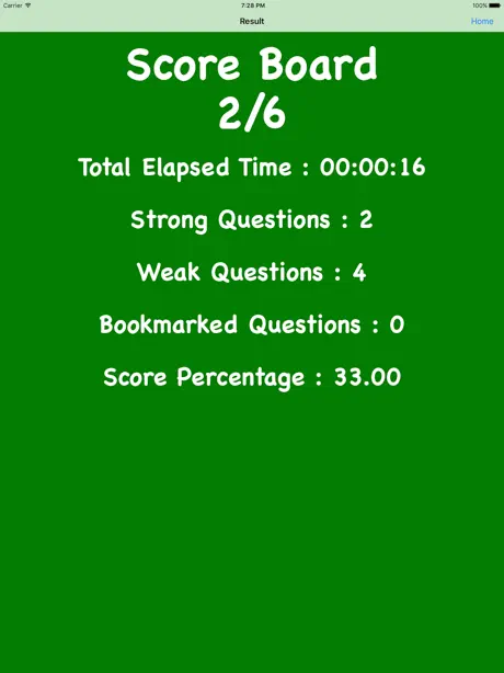 Chemistry Quiz Test