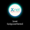 Ixnet GyógyszerKereső