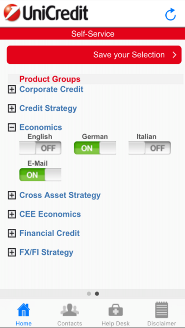 Research by UniCredit