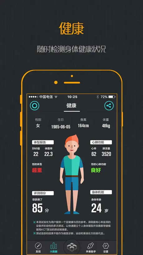 FunFit