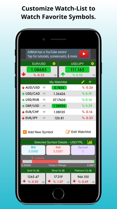 Forex currency rates pro apk