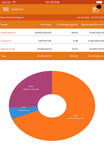 Vijyacomptech Investment screenshot 2