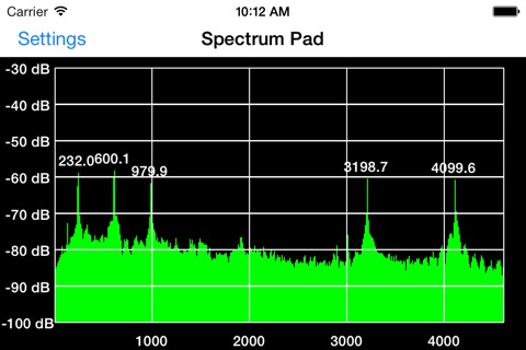 Audio Spectrum Analyzerのおすすめ画像4