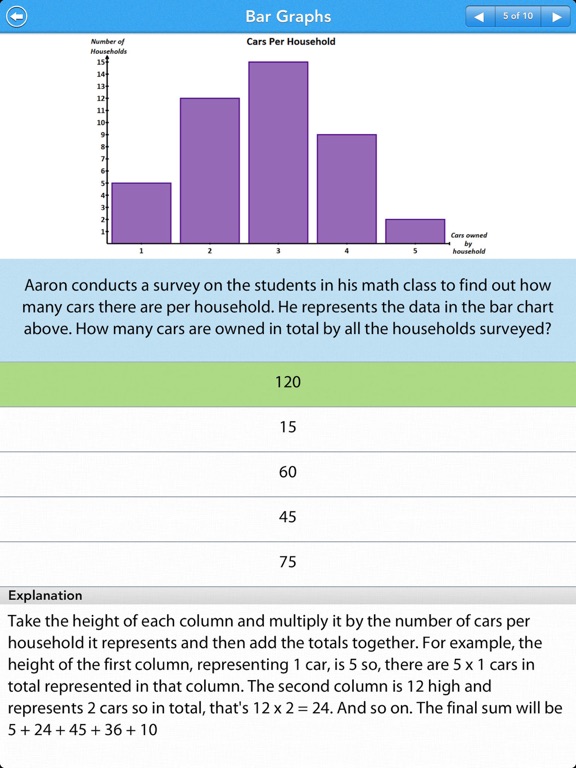 TEAS Math Review Lite iPad screenshot